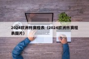 2024欧洲杯赛程表（2024欧洲杯赛程表图片）