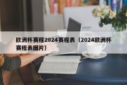 欧洲杯赛程2024赛程表（2024欧洲杯赛程表图片）