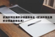 欧洲杯预选赛积分榜最新排名（欧洲杯预选赛积分榜最新排名表）