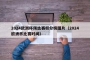 2024欧洲杯预选赛积分榜图片（2024欧洲杯比赛时间）