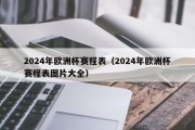 2024年欧洲杯赛程表（2024年欧洲杯赛程表图片大全）