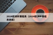 2024欧洲杯赛程表（2024欧洲杯赛程表表格）