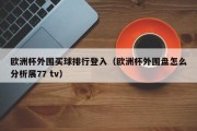 欧洲杯外围买球排行登入（欧洲杯外围盘怎么分析展77 tv）