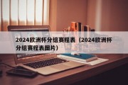 2024欧洲杯分组赛程表（2024欧洲杯分组赛程表图片）