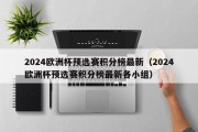 2024欧洲杯预选赛积分榜最新（2024欧洲杯预选赛积分榜最新各小组）